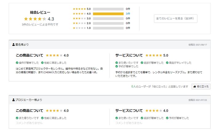 igĂ݂źAueBIvWebTCgɃr[ƂēełBT[rXɂĂ[U[]ł邪A̕ϓ_4.8ƍ]i2021N7_̏Wvj