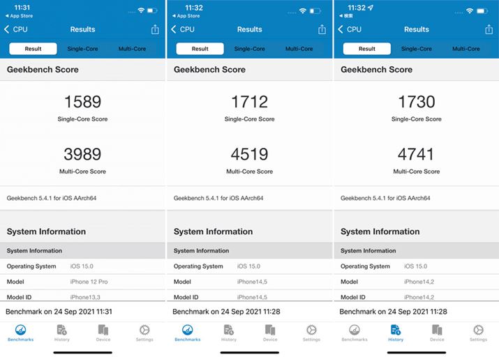 Geekbench 5̌ʁBiPhone 12 ProAiPhone 13AiPhone 13 ProBAbv̓[eʂ\ĂȂAGeekbench 5ɂƁAiPhone 134GBAiPhone 13 Pro6GB̂悤