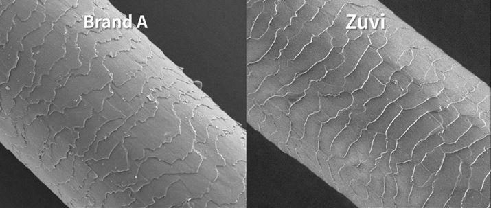 ̕\ʉx}ƂƂ́A⓪ւ̃_[W}BZuvi ̒ɂƁAʓIȔMwAhC[gp̔̕ې8`11̂ɑ΂AZuvi HaloŊ̕ې17ƂB܂AېʂɂANVʂ悭ȂAÓdC̔}Ƃ̂ƁBɁAwAJ[̎MhC[g2{iSGSŌ؁jȂƂ