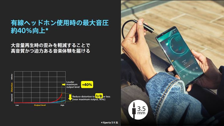 wbhz[q́uXperia 5 IIvƔrĉ40サĂ