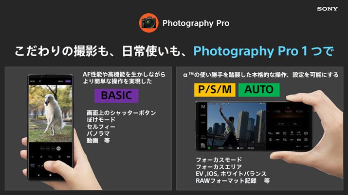 JAv̓\j[IWíuPhotographyProvɈ{BȂAʃ^b`Vb^[ȂǈʓIȃJAv̂悤ȑ́uBASICv[hɐ؂ւ邱ƂőΉ