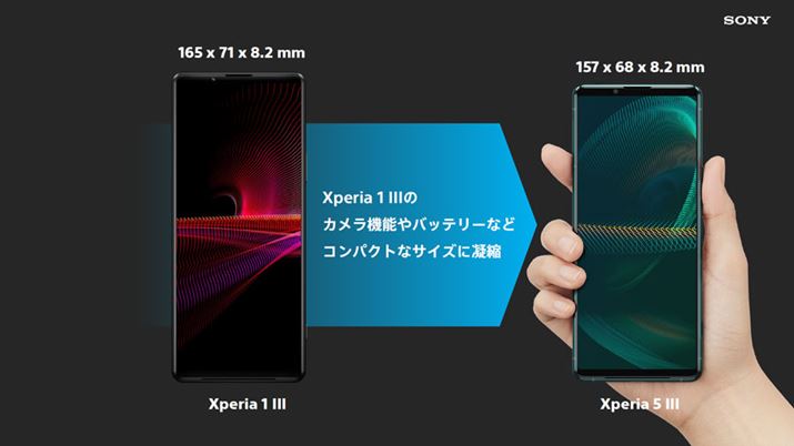 uXperia 5 IIIv́Aȃ{fBɁuXperia 1 IIIv݂̐\lߍ񂾁AЂƂ̃nCGhXperia