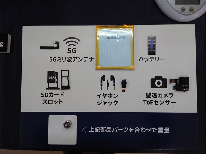 ݂Ɍyǋ̂ł͂ȂA5G̃~gΉAwbhz[qA[J[hXbgƂAKvȋ@\𓋍ڂŁǍyĂ̂|Cg