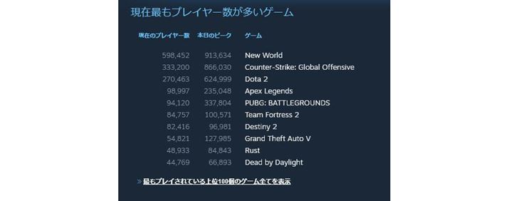 2021N104_SteamڑvC[LO