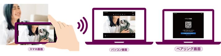 X}[gtH̃J@\WebJƂėpłX}zJ]@\