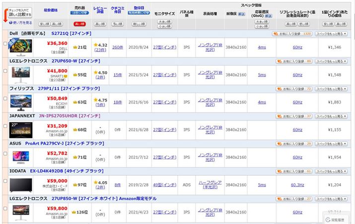 i.comPCj^[/tfBXvCJeS[ŁA4KA60HzȉAIPSAHDRΉƂXybNōi荞񂾌ʁBAfłAQ[~OłȂ̂̒ɂ͉xx̂̂ŁAXybN𒲂ׂ܂傤