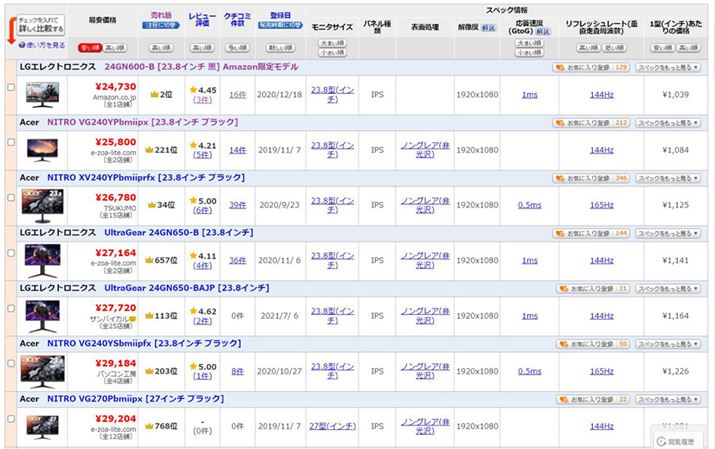 i.comPCj^[/tfBXvCJeS[ŁAtHDA120HzȏAIPSAHDRΉƂXybNōi荞񂾌ʁBقڂׂĂQ[~Oj^[ɂȂĂ܂