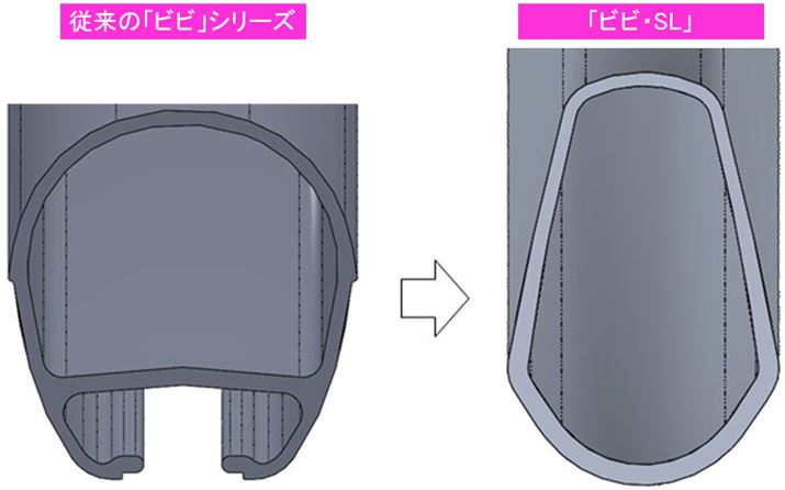 _E`[u̒fʐ}Bd\痑^ɂ邱ƂŎgpA~̗ʂAyʉɂȂBȂ݂ɁA_E`[uƂ́Ar܂ɂt[iurrvV[Y̏ꍇApȂj