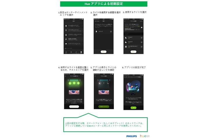 HueubWڑĂWi-Fi[^[Ɠ̃lbg[NɃX}[gtHڑāAAv瑀삵܂