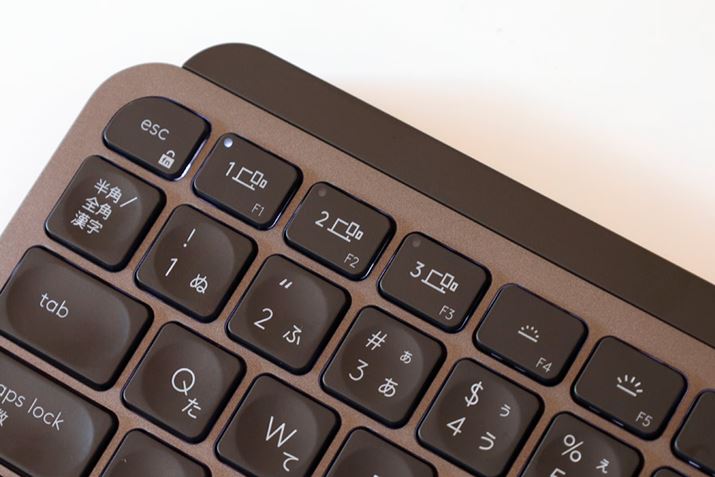 Easy-switch́AdłWindowsAvCx[głMacgĂlɂ͕֗ȋ@\BuFlowvΉ̃}EXƑgݍ킹΁AقȂfoCXԂł̃t@CړRsyȒPɍs