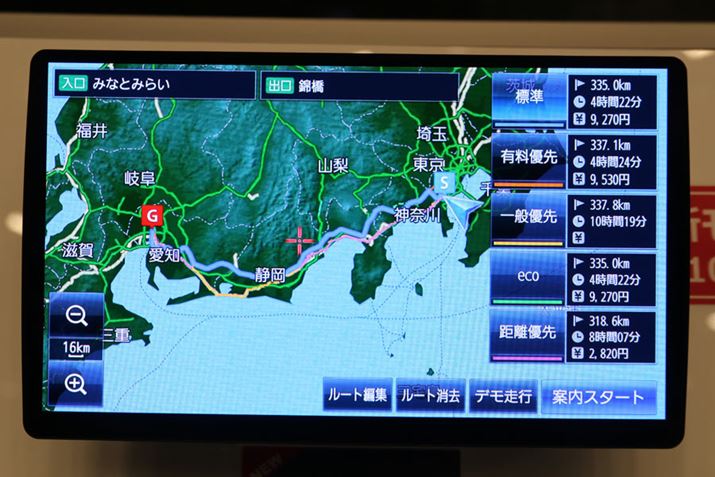 uXg[_v2021Nf2020NfŁA5[gT̑xrĂ݂A|I2021Nf̂ق\ꂽ