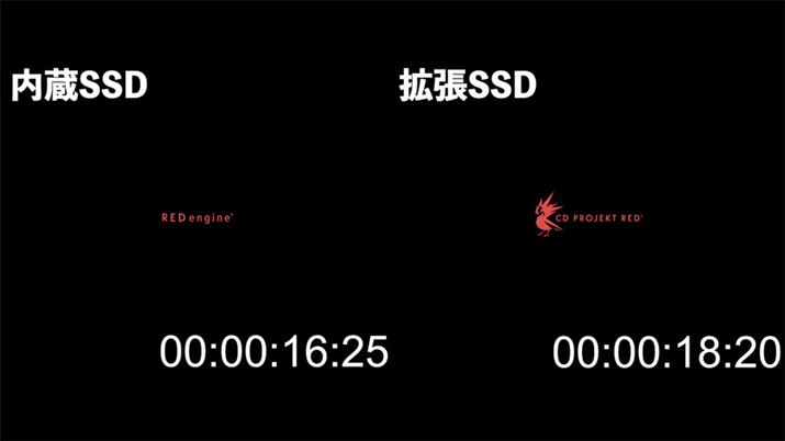 uTCo[pN2077v͋NuCD PROJEKT REDṽS\܂łv