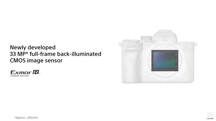 L3300f̗ʏƎˌ^CMOSZT[̗p