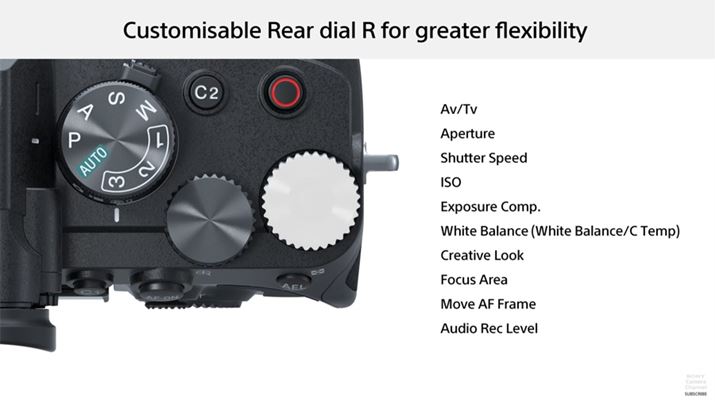 ]̘Io␳_ĆA@\蓖Ăėp_CɂȂ