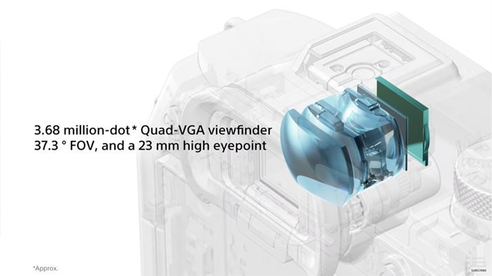 368hbg̓dqr[t@C_[̗pB{0.78{ŁAAC|Cg23mmB120fps\ɂΉ