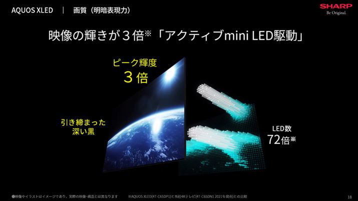 xɕ~l߂^LEDCgfɍ킹čׂ쓮i[JfB~OjƎ́uANeBumini LED쓮v