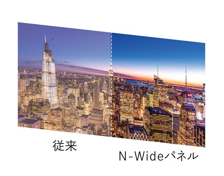 8KteruDX1Cv́A^ʂłȂpxtꏊł𑜓xRgXg̕ω}fy߂uN-Wideplv̗p