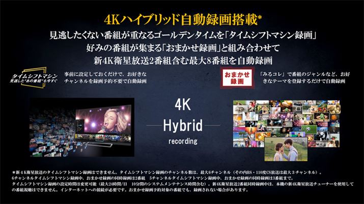 ^CVtg}VƂ܂^gݍ킹u4KnCubh^vƂV^X^C