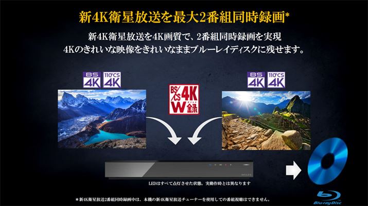 V4Kq2ԑg^ɑΉBȂA^惂[hDR݂̂ƂȂĂ