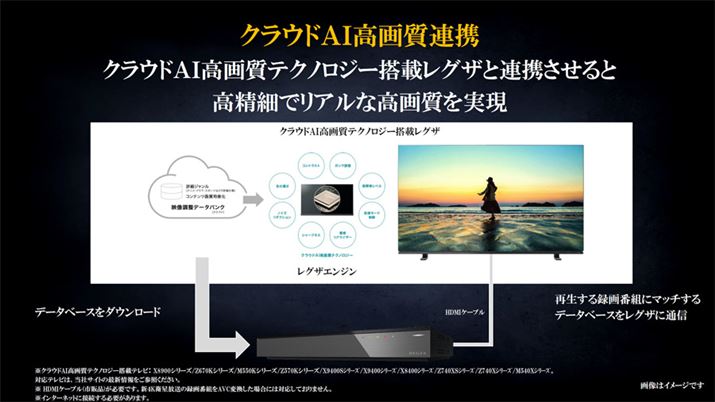 uNEh`h掿AgvƂOUƑgݍ킹Ďg邳܂܂ȋ@\ڂĂ