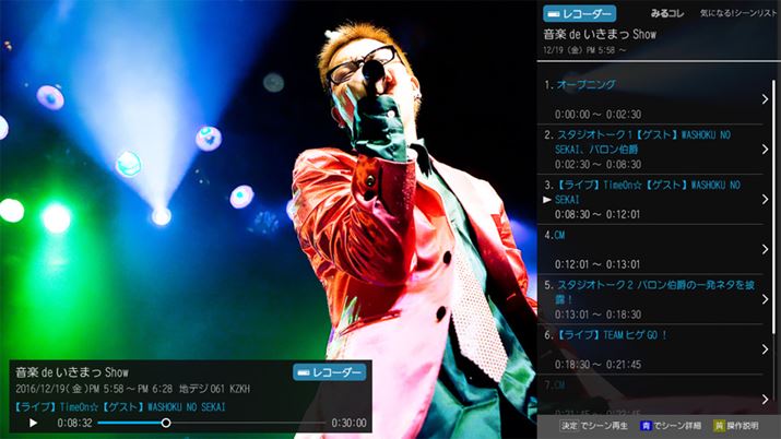 lbgɐڑ邱ƂŁAV[{^猩V[ɏuɈړłuV[vڂĂ