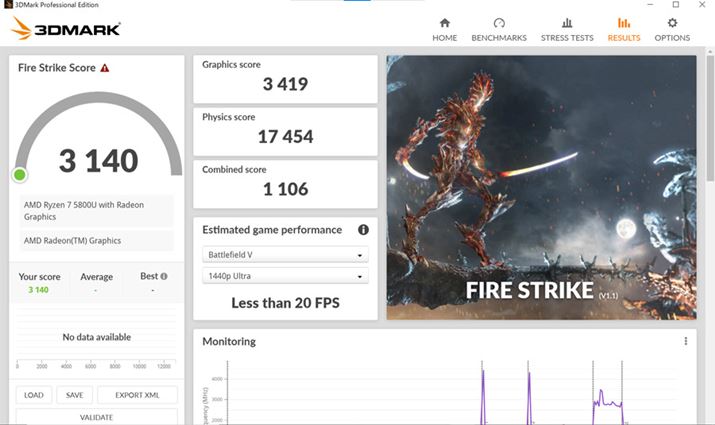 3DMark ProfessionaĺuFire Strikev̌