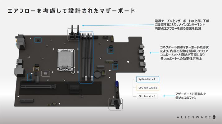 }U[{[hGAt[lĐV݌vꂽ