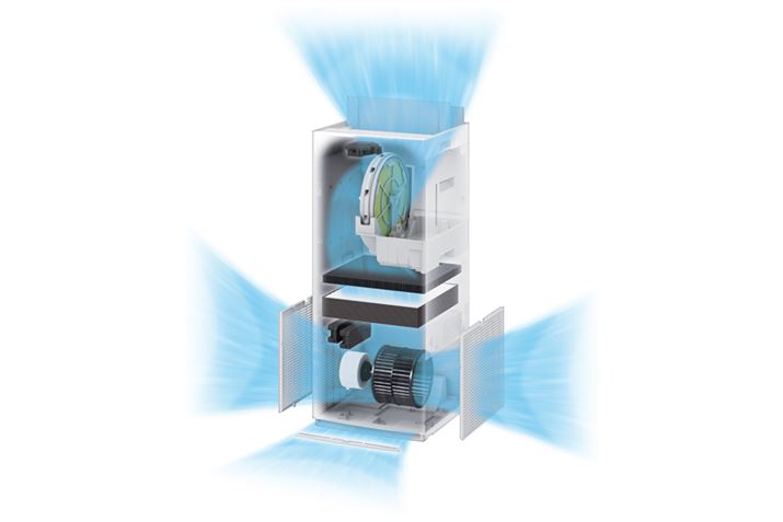 MCK70Y͑啗ʂ邽߁At@ɐp̂̂VJBHij傫邱ƂŁAɉo͂傫̂