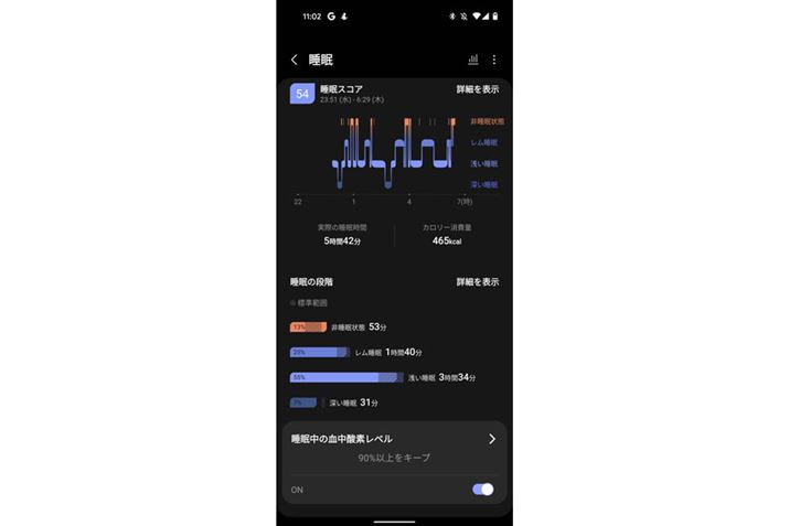ǂ̎ԑтɂǂȐԂɂȂĂ̂AOtŕ\