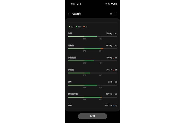 ̏d͂炶ߎ蓮œ͂Kv܂AȊO̍i؁A̎bȂǂ̐l킸10bقǂŌv܂