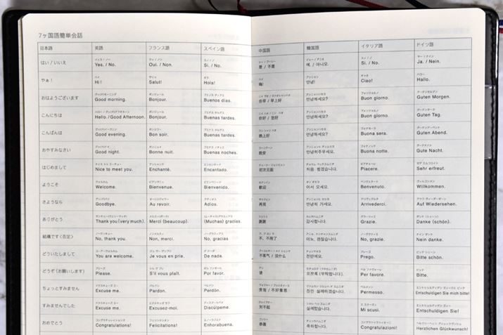 7̊ȒPȃt[Yԃy[WBƂƂɖ𗧂