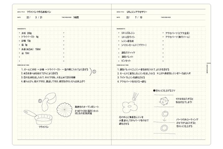 uMy LifevɎ^闿Vsy[WBr̃Xy[Xɍޗ̕ʂAۂ̒ӓ_LĂBrȂ̂ŃCXgȂǂ₷