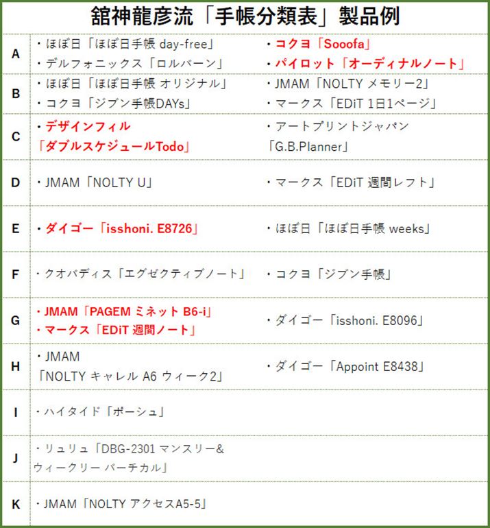 ́u蒠ޕ\v瓱o蒠̐iBԎ̐íA{ëȉŏЉ