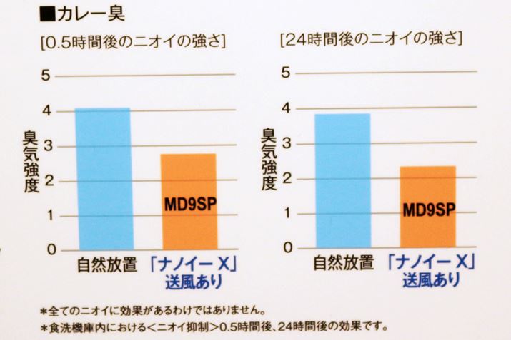 H􂢊@̌ɓŎRuꍇƁAuimC[Xv^]ꍇŁAJ[L̏LCɂǂقǕωo邩؂́BuimC[XvoꂽقAjIC}Ă܂