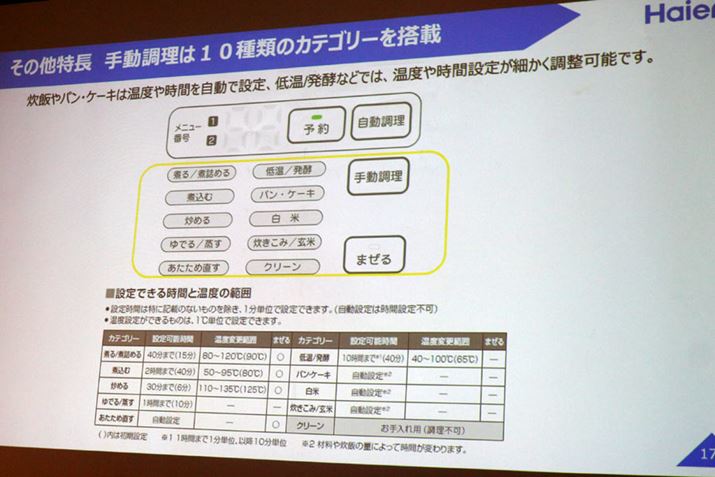 MԂ≷xRɐݒł蓮pӁBɍ킹Đݒł鎞ԂقȂA@\̃I/ItIׂ܂