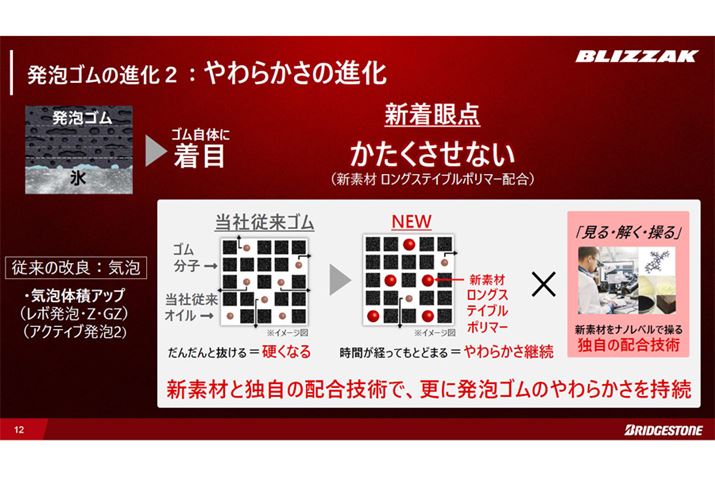 uVRX3vł́AŠoNd}uOXeCu|}[vz邱ƂŁAAŜ炩ɎA⎝コĂ