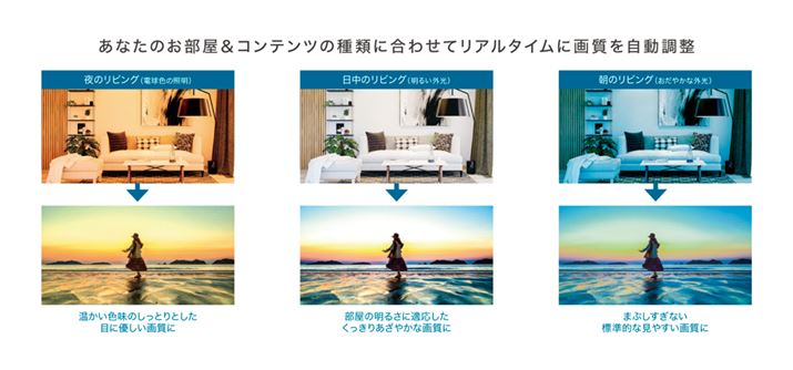 ̃RecނƃA^Co̖邳FxAœKȉ掿ɎĂu܂AIsN`[ZRTvBԂɗтƉeƂu[Cg}AerKɂĂ