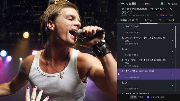 ^ԑg̍ĐɌĂяouV[/oҁv@\BlbgƘAgׂȃV[Ƃ̃`v^[XggA4~5Ԃɂ킽鉹yԑg̒炨ړẴA[eBXg`FbNȂǁACɂȂV[ɊȒPɃANZXł