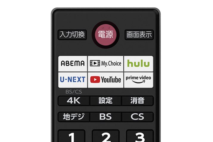 uX8900KvV[ỸRɂ́AuABEMAvuHuluvuU-NEXTvuYouTubevuPrime Videoṽ_CNg{^ɉACɓ̓zMT[rXȂǂo^łuMy.Choicev{^ځB悭铮zMT[rXɃ{^ЂƂőfANZXł̂֗