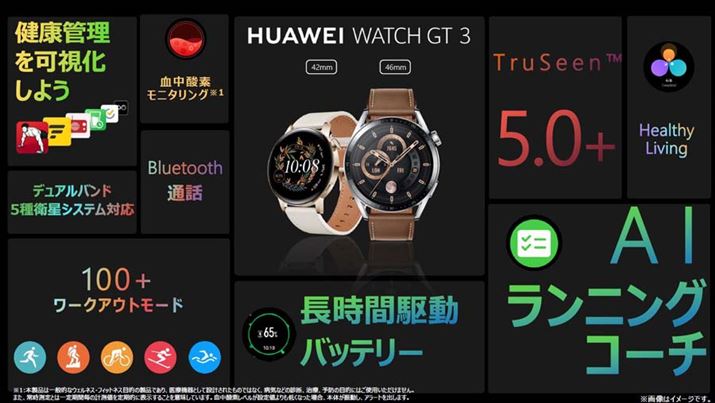 uHUAWEI WATCH GT 3v̎ȓ