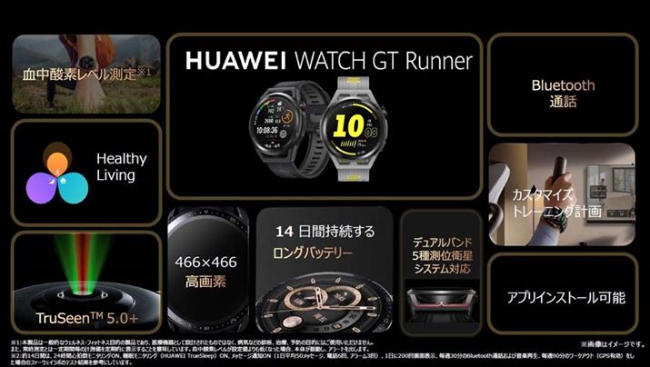 uHUAWEI WATCH GT Runnerv̎ȓ