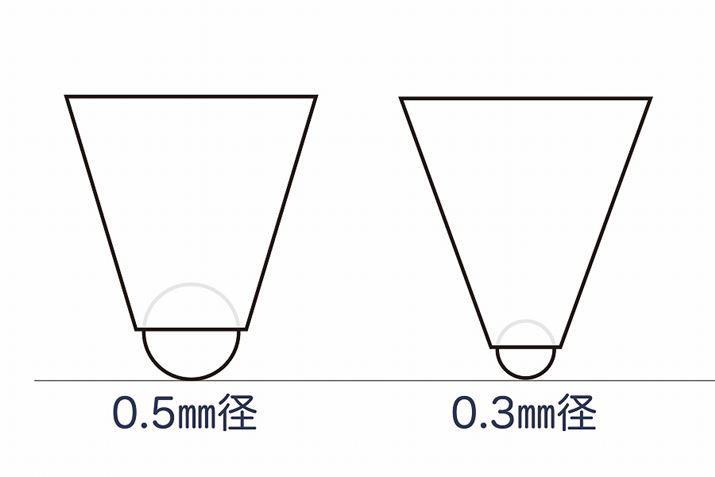 {[y[̊gC[WB0.2mm̍ŁA{[̑傫͂܂ňĂ܂