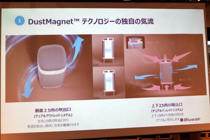 Ⴓ̂2̐oO/ɓɑ邱ƂŁAXpC̋CB̉Q̋CŎ̋Cz܂