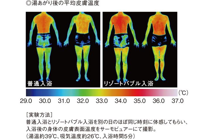 ʂ̂œƁAu][gouv@\Iɂēۂ̓オ̔畆\ʉx̔rB㔼g̉܂Ⴂ܂Aru][gouv̂ق܂Ă邱Ƃ킩܂