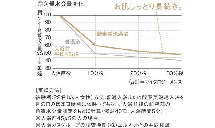 ̊pʂ̕ωr؁Bʂ̓u_fAv@\IɂقʂێłĂ܂