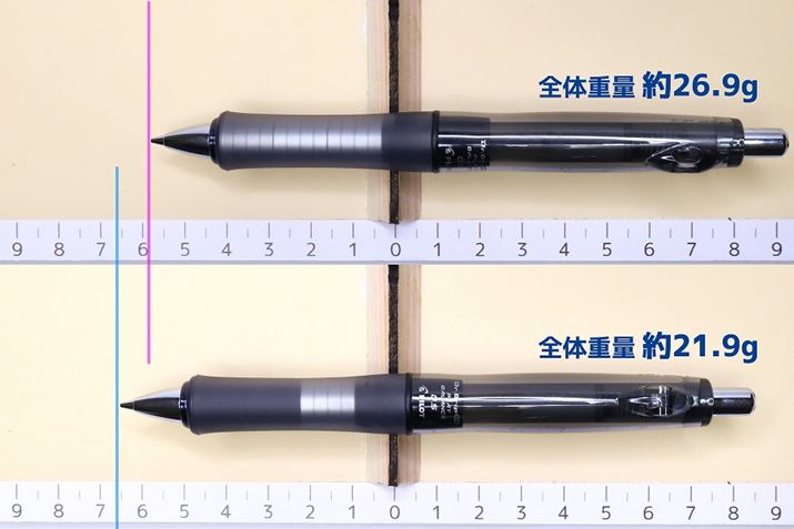 p[c̃ZNgɂāAdSłȂAS̏dʂ傫ς̂ŁAǂꂪxXĝ͍ył