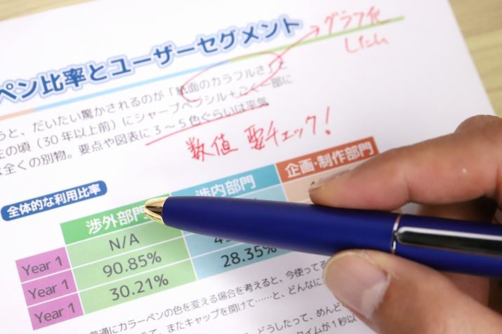 ̃|CgŵɁA[̃S[hLbƖڗ܂