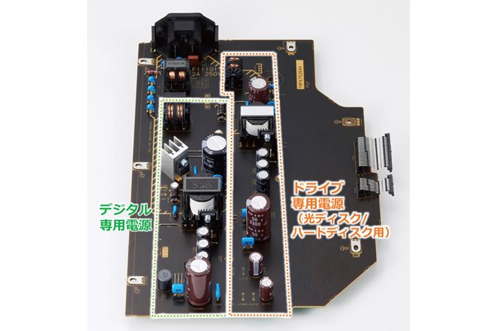 hCunŔmCY荞܂Ȃ悤ɁAd̓fW^pdƃhCupdSɃZp[gƂƂɁAꂼ̓deʂɂ]TƂ