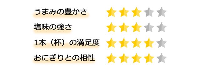 {RJER[uGOFGOOD SNIƎ|av̕]