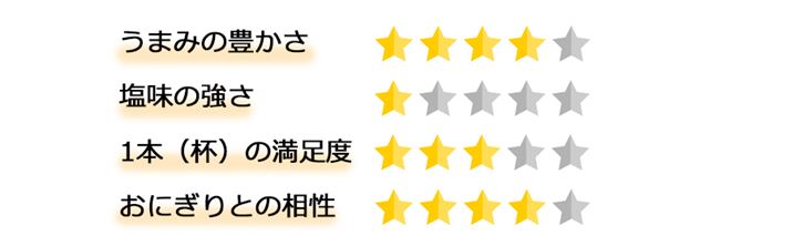 ɂׂu{͊ ނ  6g×5܁v̕]